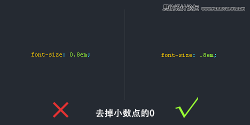 �Ƽ����ʹ�õ�CSS��д�淶��˳��,PS�̳�,˼Ե�̳���