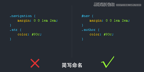 �Ƽ����ʹ�õ�CSS��д�淶��˳��,PS�̳�,˼Ե�̳���