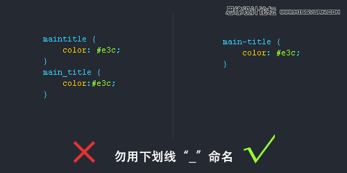 �Ƽ����ʹ�õ�CSS��д�淶��˳��,PS�̳�,˼Ե�̳���