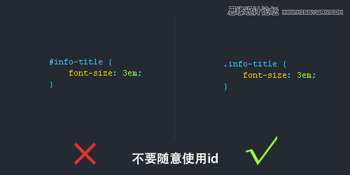 �Ƽ����ʹ�õ�CSS��д�淶��˳��,PS�̳�,˼Ե�̳���