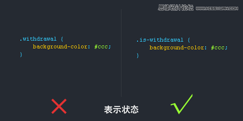 �Ƽ����ʹ�õ�CSS��д�淶��˳��,PS�̳�,˼Ե�̳���